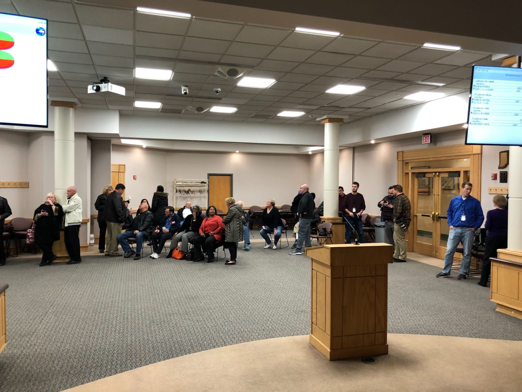 11/5/19 Election watch party